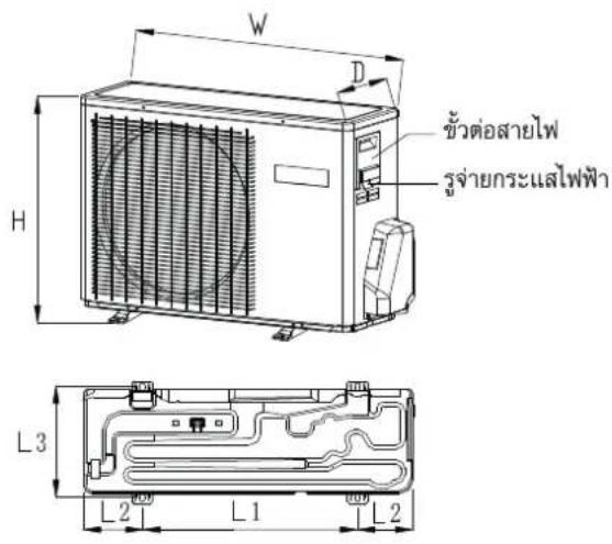 HAIER HCFI-48CTR32 - 4.ขนาดในการติดตั้ง (หน่วย: มม.) - 1