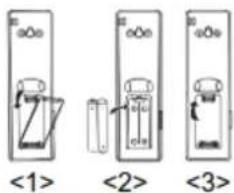 HAIER HCFI-48CTR32 - ลักษณะภายนOCRีโมท รายละเอียดฟังก์ชัน - 2