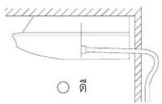 HAIER HCFI-36CSR32 - งที่น้ำอ่ทยาลพิตี้ - 1