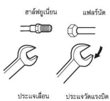HAIER HCFI-36CSR32 - การเชื่อมต่อท่อ - 1