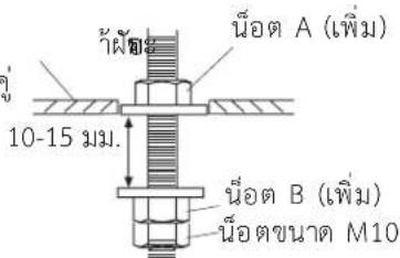 HAIER HCFI-36CSR32 - เ leverage เพื่อยืดแขวนโบล์ท - 1