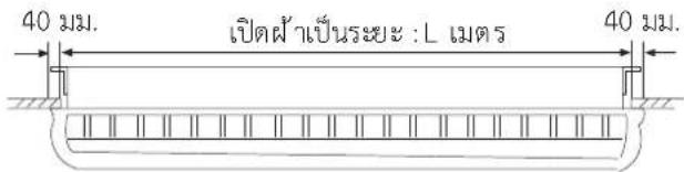 HAIER HCFI-36CSR32 - สำหรับการติดตั้งแบบฝังในฝ้าครึ่งหนึ่ง - 1