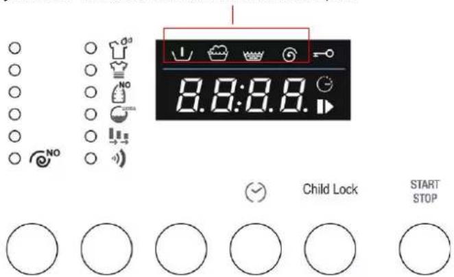 8.8:8.8. Child Lock START STOP