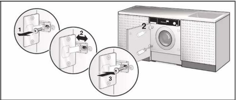 Diagram showing three steps of washing machine operation: opening, opening with switch, and closing with lock.