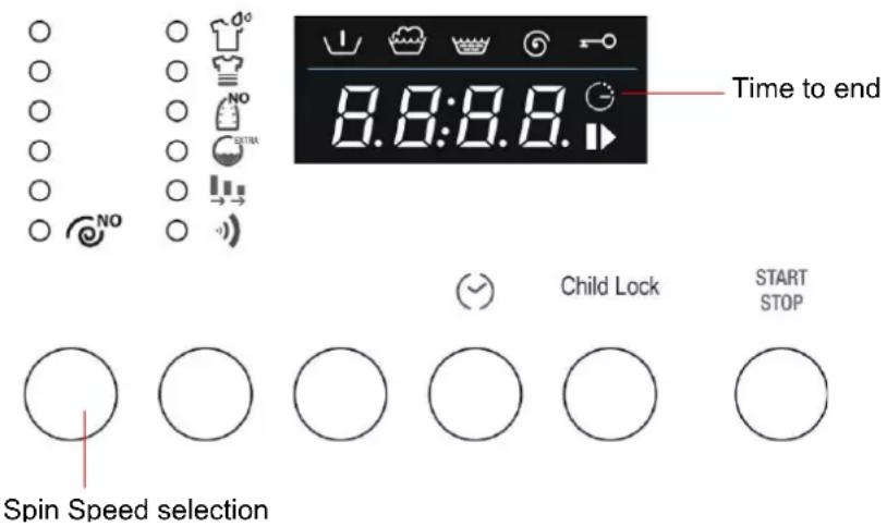 Time to end 8.8:8.8. Child Lock START STOP Spin Speed selection