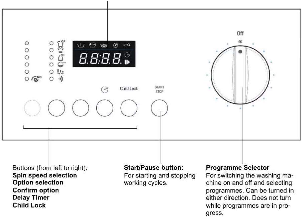 Buttons (from left to right): Spin speed selection Option selection Confirm option Delay Timer Child Lock Child Lock START STOP Start/Pause button: For starting and stopping working cycles. Programme Selector For switching the washing ma- chine on and off and selecting programmes. Can be turned in either direction. Does not turn while programmes are in pro- gress.