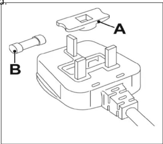 Technical diagram of a plug socket assembly with labeled parts A and B