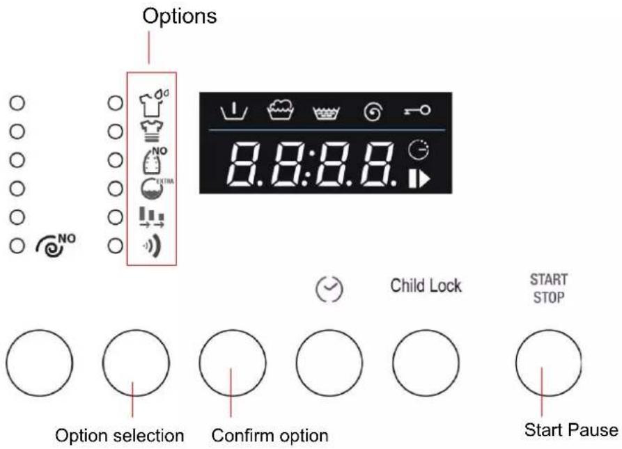 Options 8.8:8.8. Child Lock START STOP Option selection Confirm option Start Pause