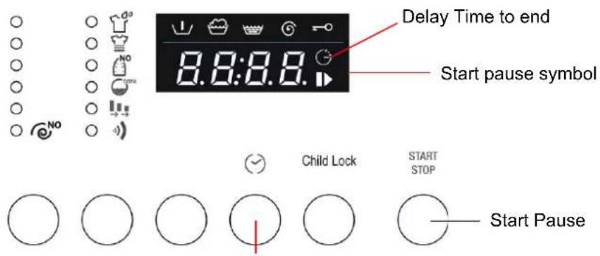 Delay Time to end Start pause symbol 8.8:8.8. Child Lock START STOP Start Pause