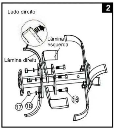 Lado direito Lâmina esquerda Lâmina direita 17 18 16 2
