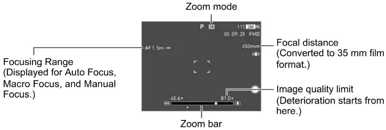 Zoom mode P 115 MIN 00:09:28 FHD AF 1.5m~ 450mm Focusing Range (Displayed for Auto Focus, Macro Focus, and Manual Focus.) Focal distance (Converted to 35 mm film format.) Image quality limit (Deterioration starts from here.) Zoom bar