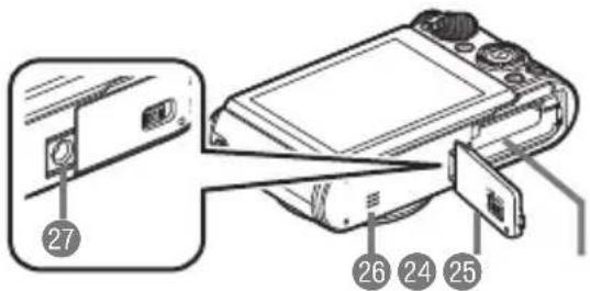Diagram showing a device being inserted into a digital camera, with numbered parts labeled 25, 24, and 27.
