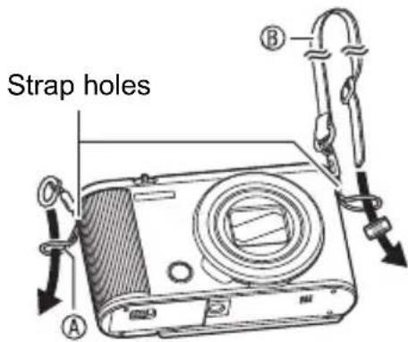 Strap holes A B