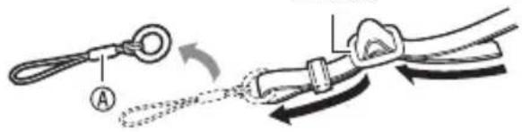 Diagram illustrating cable fastening technique with labeled components and directional arrows