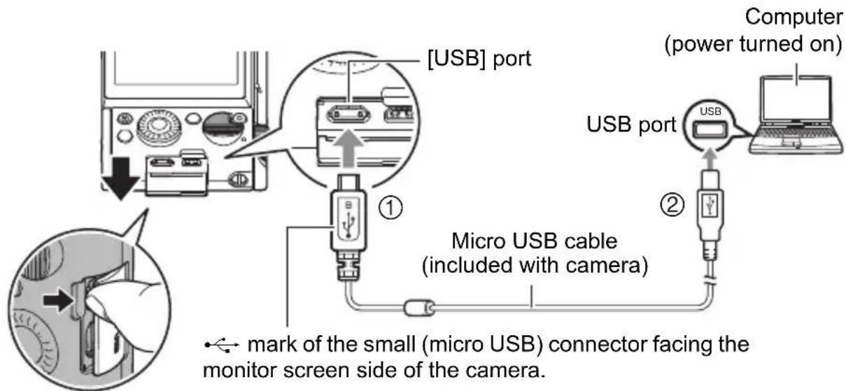 [USB] port ① Micro USB cable (included with camera) • mark of the small (micro USB) connector facing the monitor screen side of the camera. ② Computer (power turned on) USB port