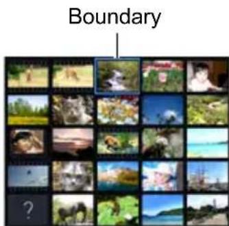 Boundary ?