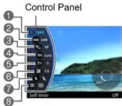 Control Panel 1 2 3 4 5 6 7 8 OFF AVB AF ISO Auto 0 0.0 Self-timer Off