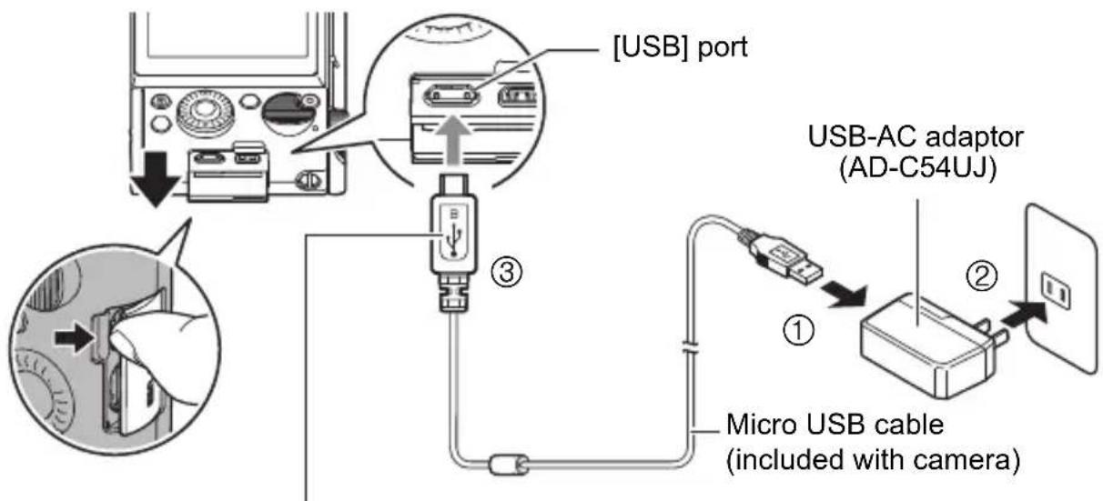 [USB] port USB-AC adaptor (AD-C54UJ) Micro USB cable (included with camera)