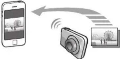 CASIO Exilim EX-ZR1750 - With this function: You can do this: - 5