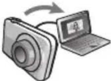 CASIO Exilim EX-ZR1750 - Things you can do using a computer... - 1