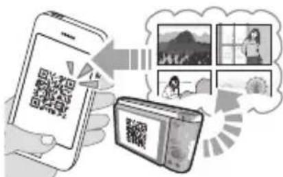 Illustration showing a smartphone scanning QR code with a gift box and a photo collage, suggesting mobile payment or digital access.