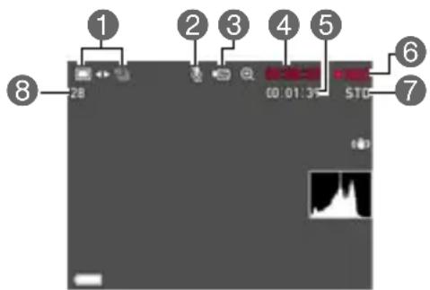 1 2 3 4 5 6 7 8 28 00:01:31 STD