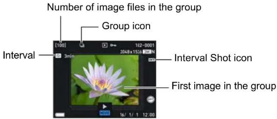 Number of image files in the group Group icon Interval 3min Interval Shot icon First image in the group