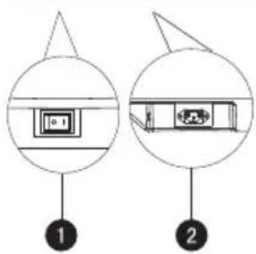 Diagram showing two circular views of a room with labeled components, including a framed picture and a window.