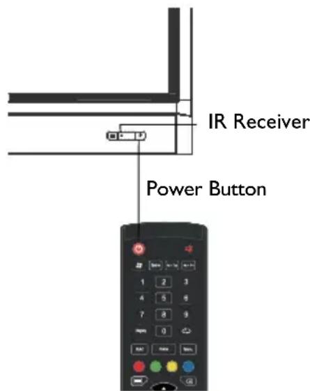 IR Receiver Power Button
