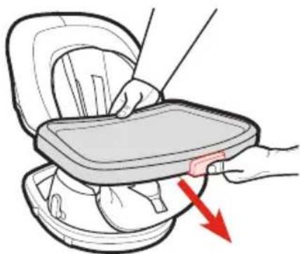 GRACO Swivi Seat - To Use Tray • Para usar la bandeja - 3
