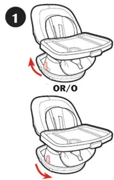 1 OR/O