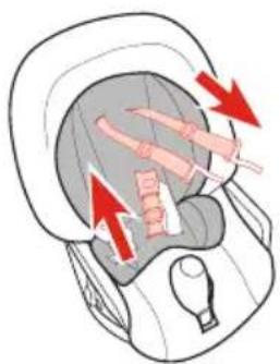 GRACO Swivi Seat - Body Support (certain models) - Soporte del cuerpo (ciertos modelos) - 3