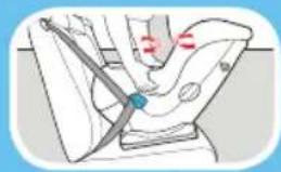 GRACO Sequel 65 - Is Everything Correct? - 2