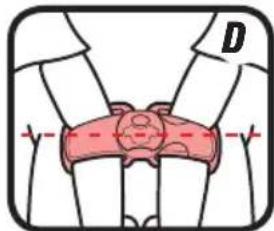 GRACO Sequel 65 - Cannot Pinch Harness Straps at the Shoulder (E) - 4