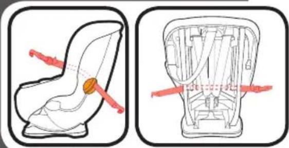 GRACO Sequel 65 - Feed the LATCH Connector with the Adjuster Closest to it Through the Chosen Belt Path - 5