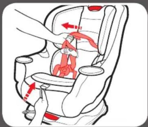 Diagram illustrating car seatbelting instructions with red arrows indicating movement or force directions