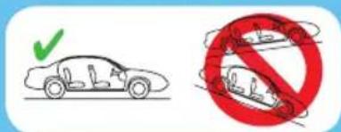 Diagram showing a car with a green checkmark and a red prohibition symbol, indicating no change or restriction.