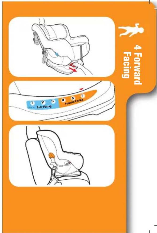 4 Forward Facing 1 2 3 4 5 6 Rear Facing Forward Facing