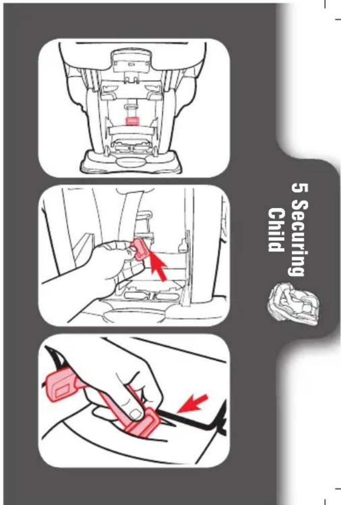5 Securing Child