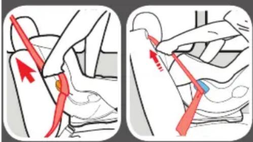 Medical illustration showing two steps of a hand holding a red belt, with arrows indicating direction and color-coded zones.