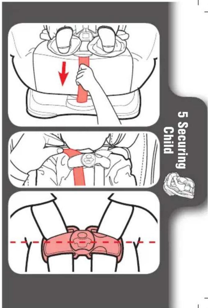 5 Securing Child
