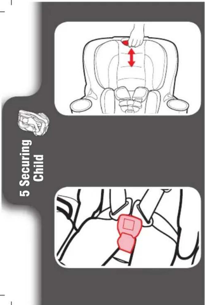 5 Securing Child