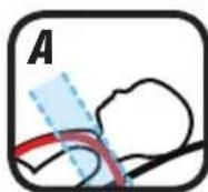 GRACO Sequel 65 - Harness Tightness (D) - 1