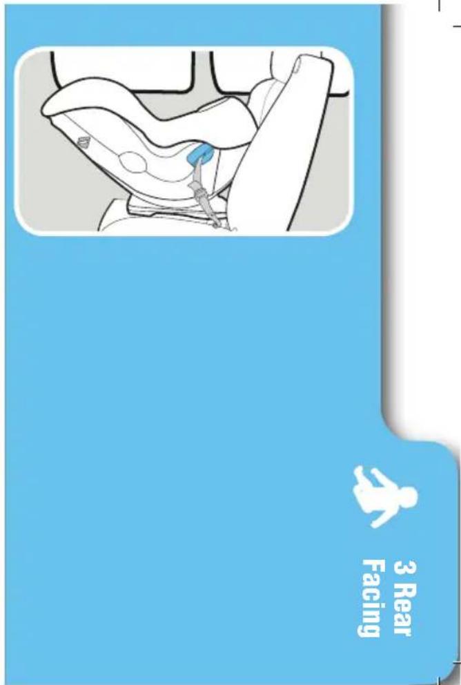 3 Rear Facing