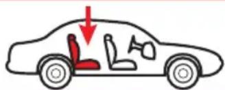 GRACO Sequel 65 - The best seating location for this car seat is one that: - 1