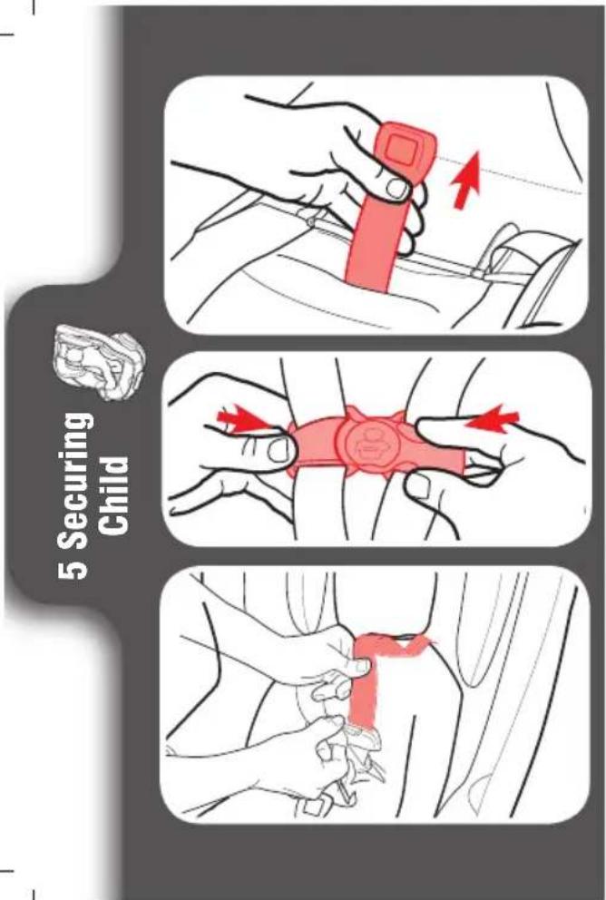 5 Securing Child