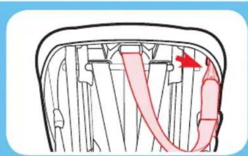 GRACO Sequel 65 - Remove LATCH Strap from Storage Location - 1