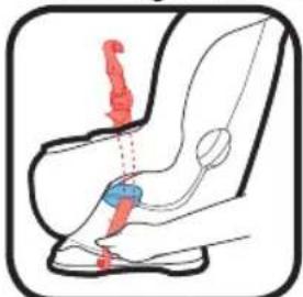 GRACO Sequel 65 - Feed the LATCH Connector with the Adjuster Closest to it Through the Chosen Belt Path - 1