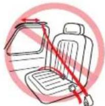 GRACO Sequel 65 - Identify Your Seat Belt Type - 3