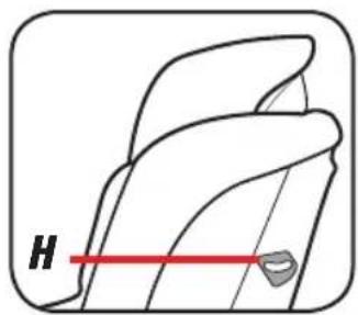 GRACO Sequel 65 - 2-A Car Seat Features - 4